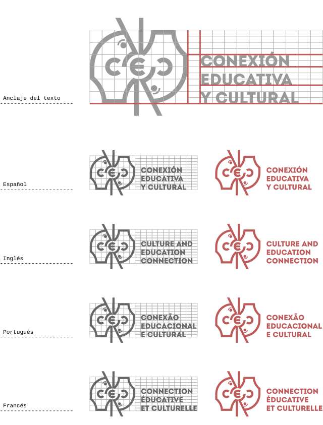 identidad cec