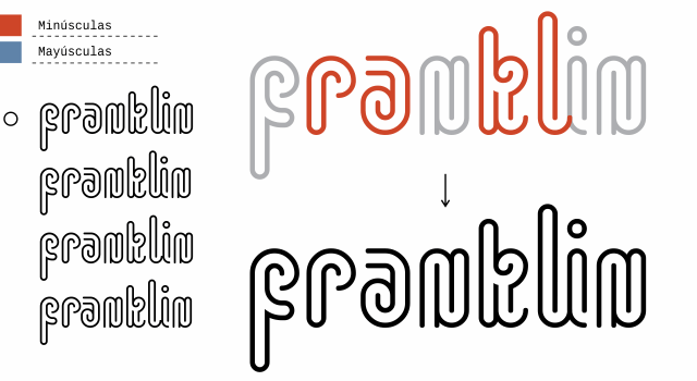 11 bienal arte joven