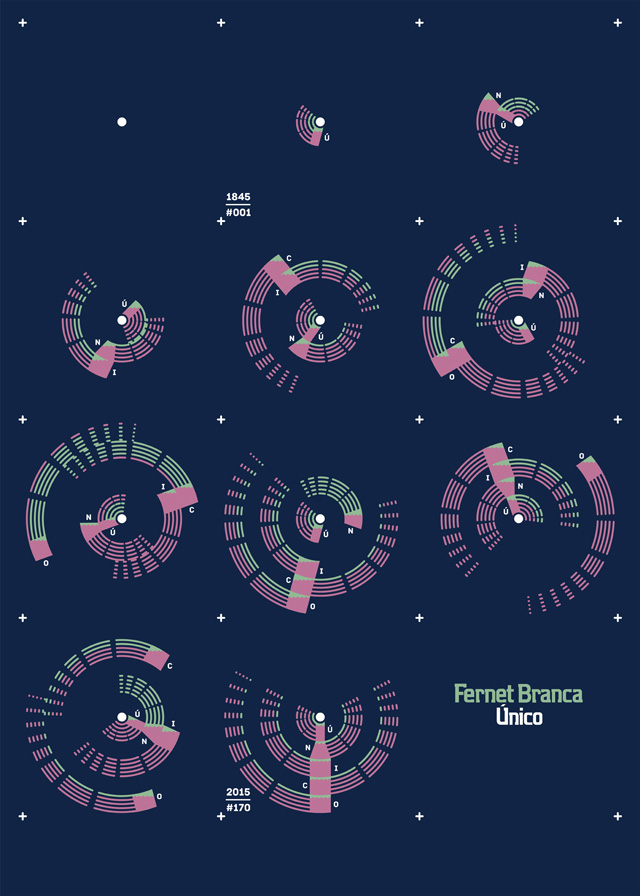 concurso arte unico 2015 fernet branca