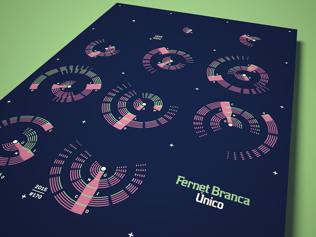 concurso arte unico 2015 fernet branca