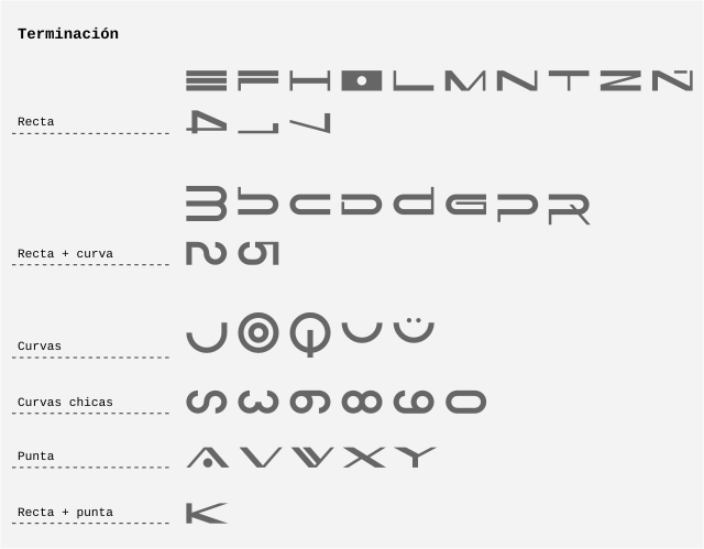 tipogafia cultura antigua