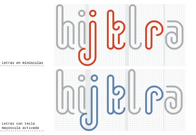 11 bienal arte joven