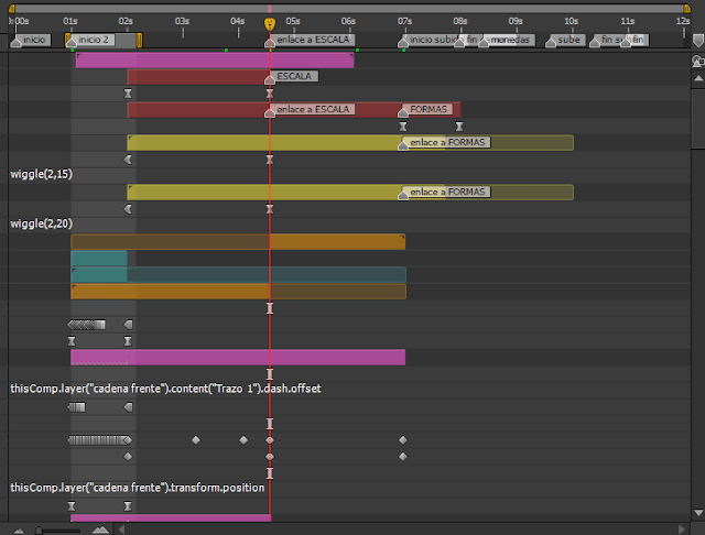 animacion, motion graphics, video explicativo, benjamin casanova, diseño grafico, concepcion del uruguay