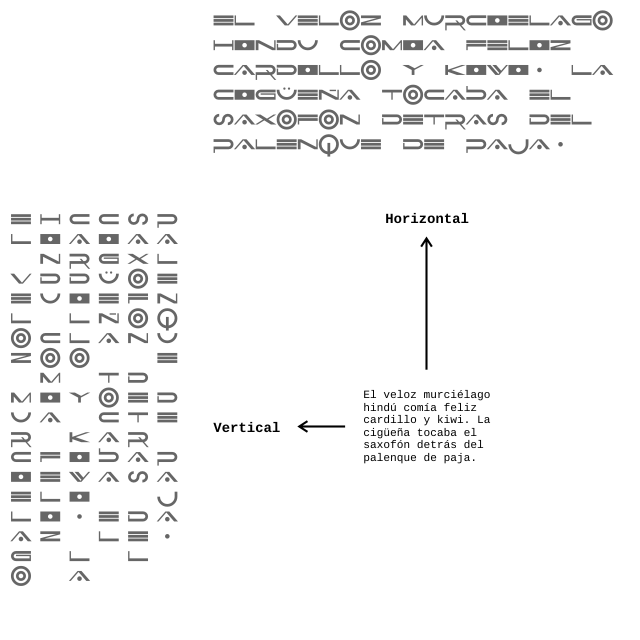 tipogafia cultura antigua