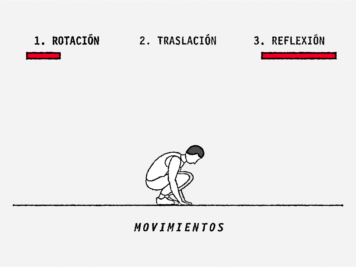 tipos de movimientos, animacion, persona corriendo