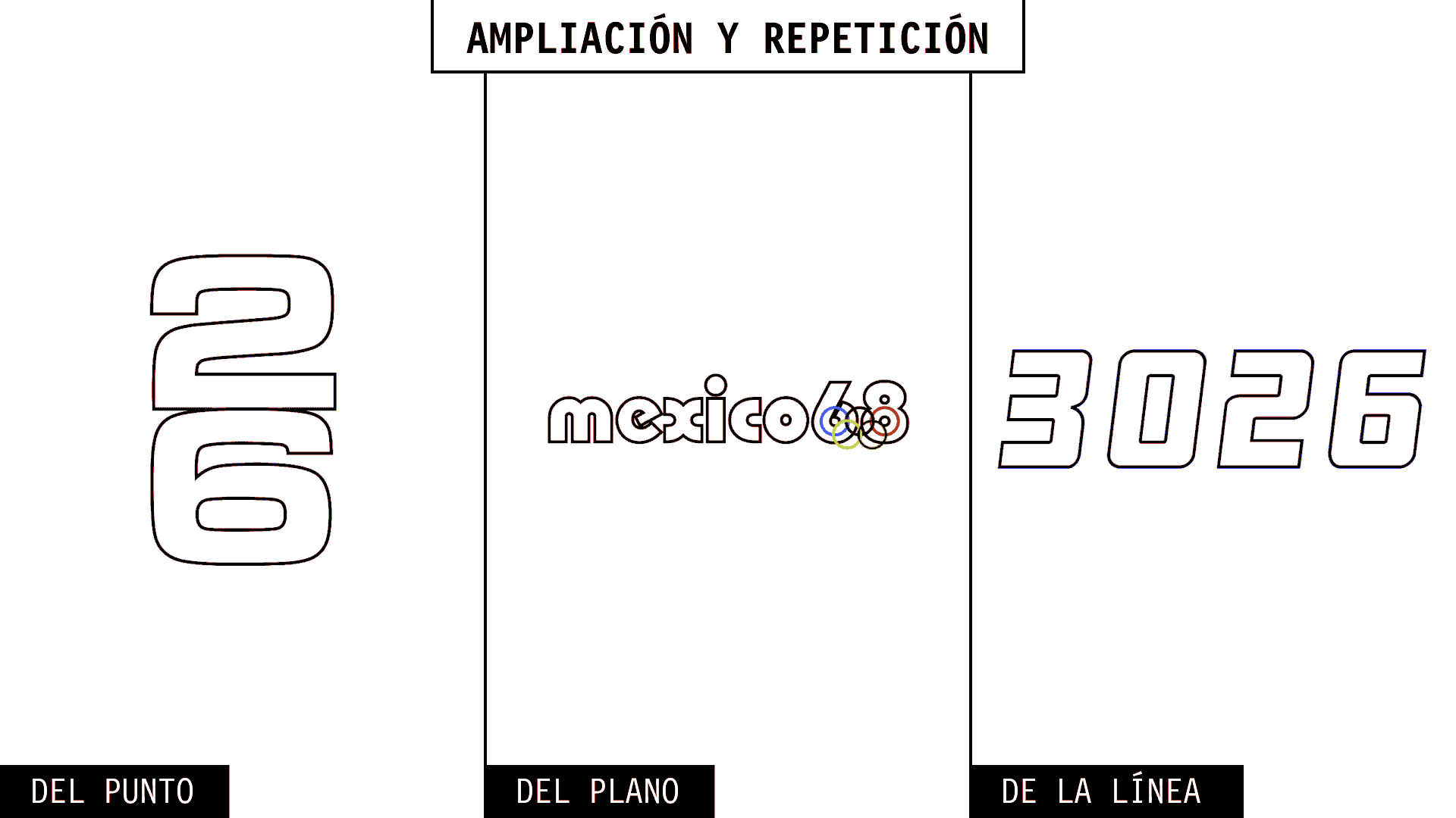 tipos de ampliacion, gif, diseño, morfologia